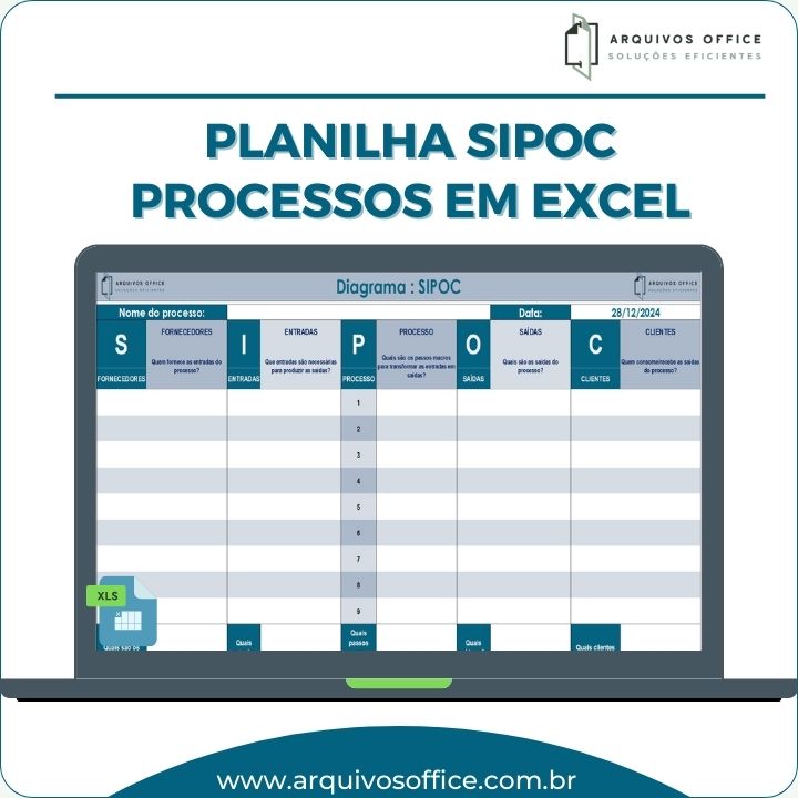 Planilha SIPOC em Excel, Modelo SIPOC, Análise de Processo SIPOC