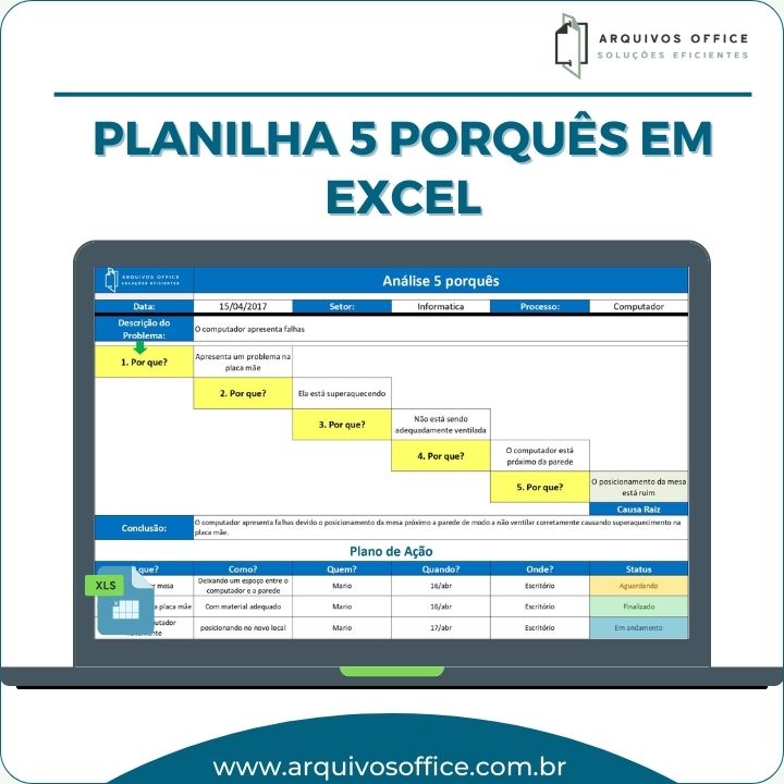 Planilha 5 Porquês em Excel - Arquivos Office