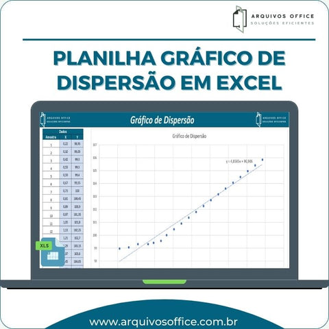 Imagem mostrando um exemplo de Gráfico de Dispersão gerado no Excel, com pontos de dados alinhados indicando uma correlação positiva entre duas variáveis.