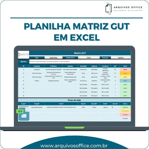 Planilha Matriz GUT em Excel mostrando problemas, critérios de avaliação e notas GUT.