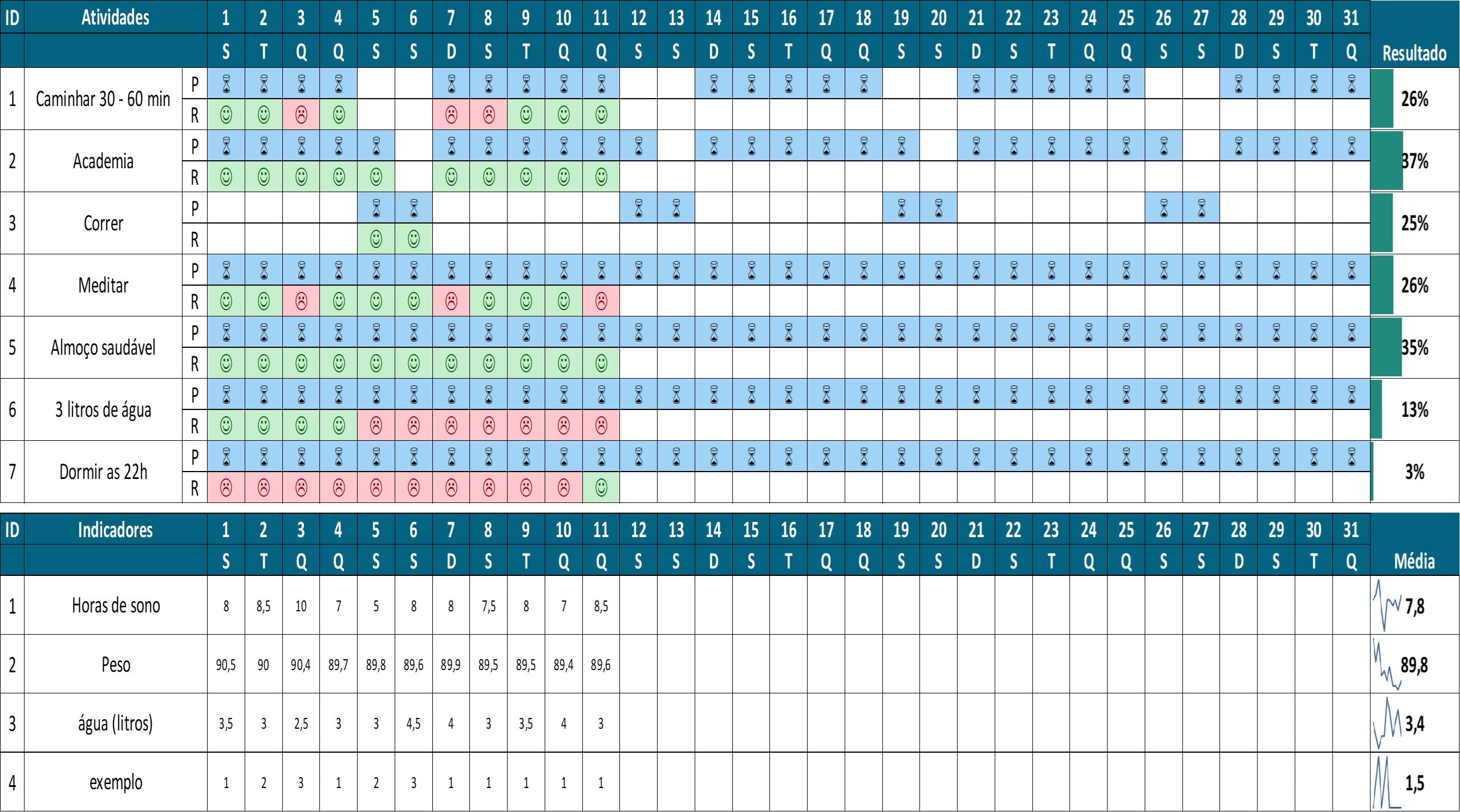 Planilha de Agenda Pessoal Diária e Semanal com Lista de Tarefas em Excel