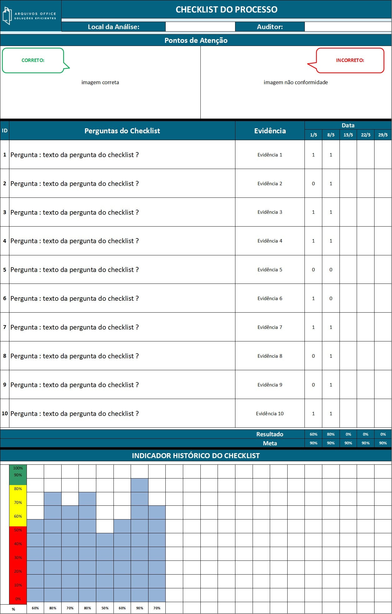 Planilha Checklist em Excel mostrando itens a serem verificados no processo, status e imagens de conformidade.