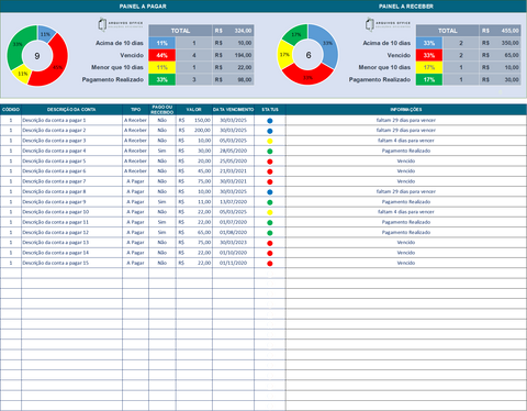 planilha contas a pagar e a receber