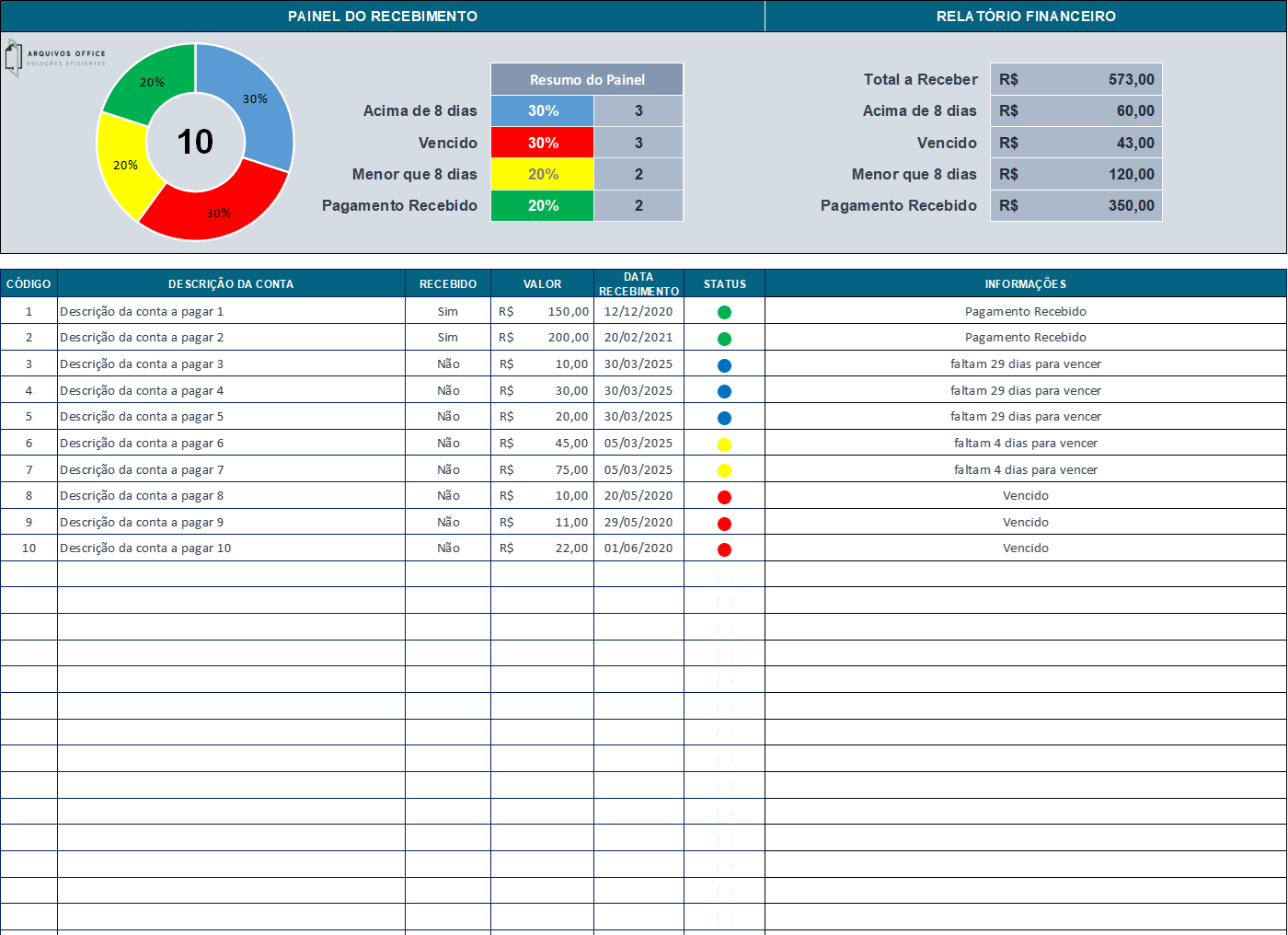 planilha contas a receber em excel