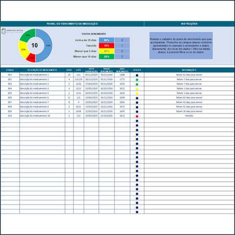 Planilha Controle de Validade para Medicamentos em Excel