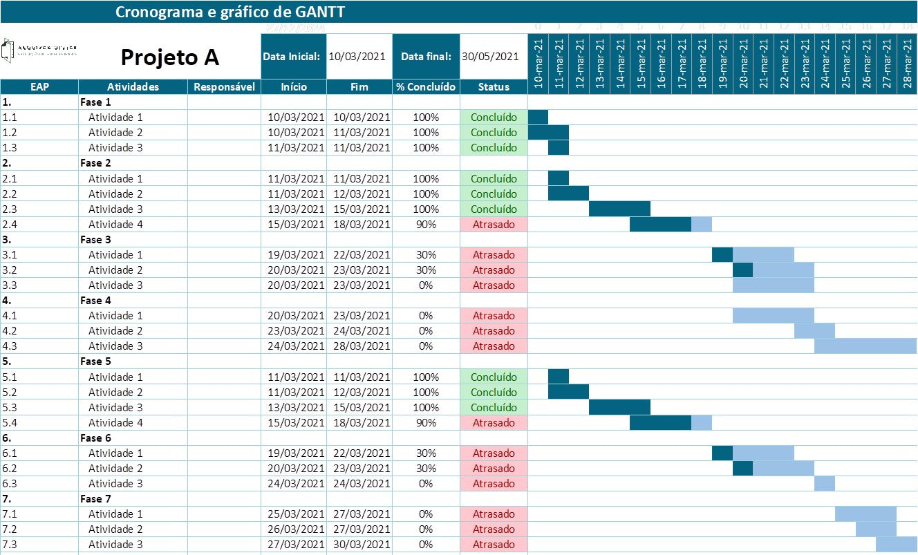 Planilha de Cronograma Gantt para Excel