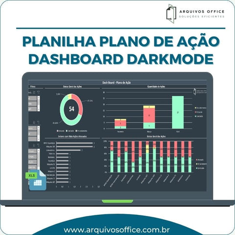 Planilha de Plano de Ação com Dashboard em Modo Escuro (Darkmode) em Excel