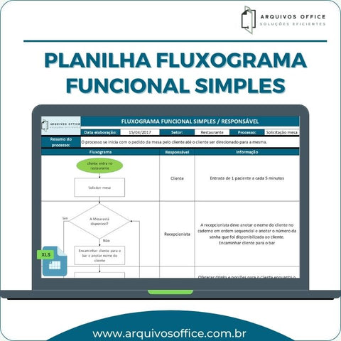 Imagem da Planilha Fluxograma Funcional Simples em Excel mostrando um fluxograma detalhado com etapas e responsáveis definidos.