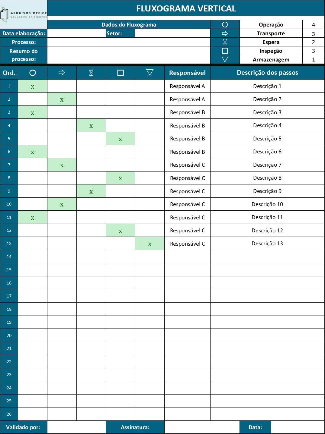 Planilha Fluxograma Vertical de Processo em Excel