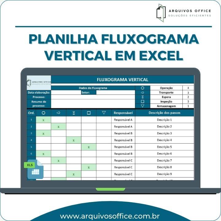 Planilha Fluxograma Vertical de Processo em Excel para mapeamento de processos