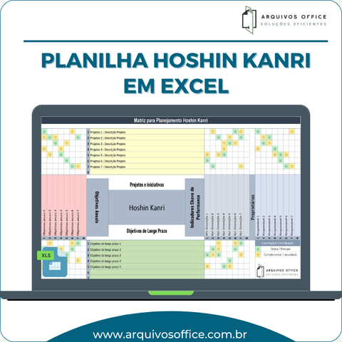 planilha matriz x hoshin kanri em excel para planejamento estratégico lean