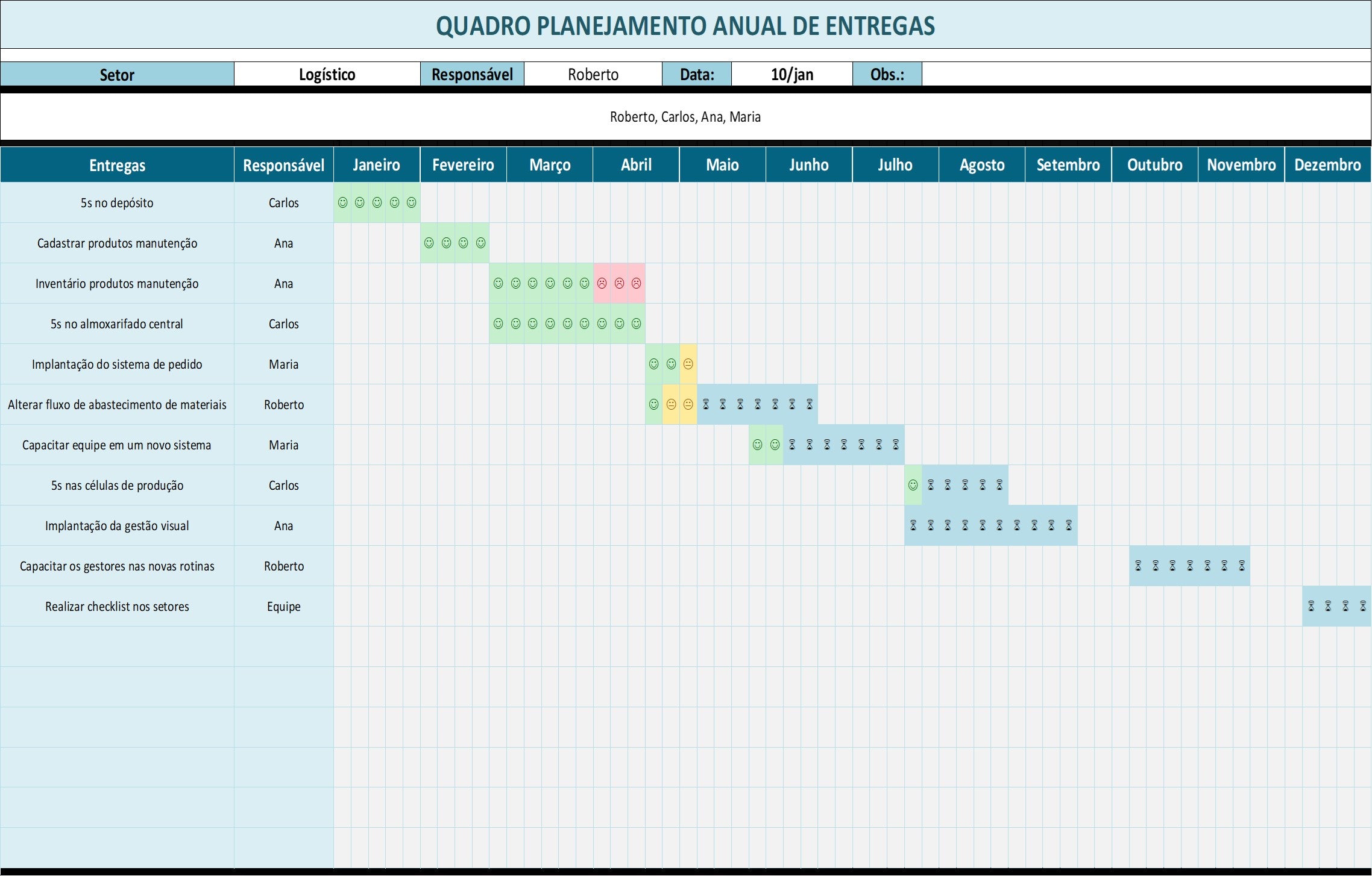 Planilha Marco Kaizen Lean com Planejamento Anual em Excel mostrando o status dos eventos ao longo do ano.