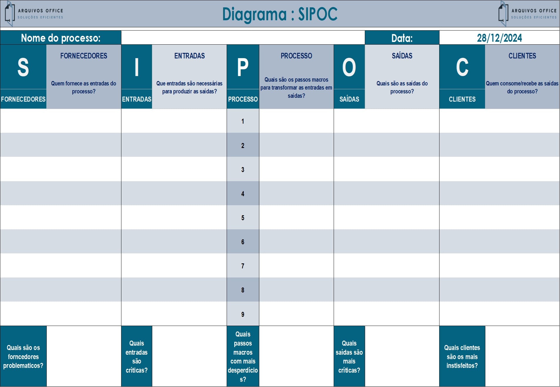 Planilha SIPOC em Excel, Modelo SIPOC, Análise de Processo SIPOC lean