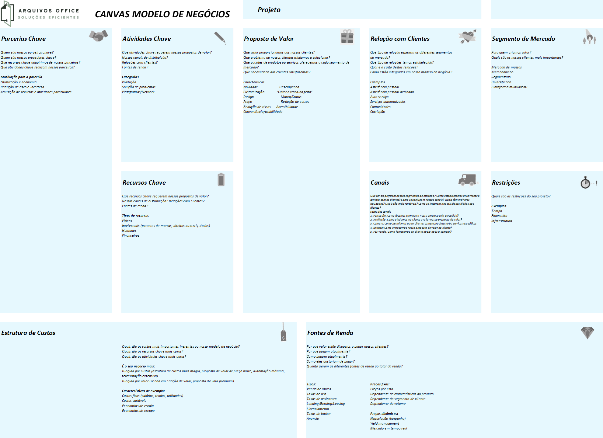 Planilha Canvas Modelo de Negócios em Excel - Arquivos Office