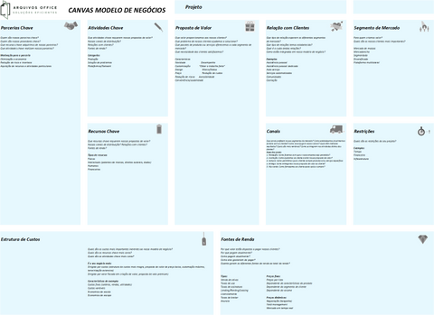 Planilha Canvas Modelo de Negócios em Excel - Arquivos Office
