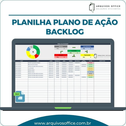 Planilha de Plano de Ação Backlog Com Dashboard em Excel, ideal para criar cronogramas e acompanhar tarefas com indicadores de desempenho e controle visual.